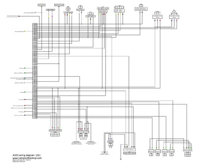 How to wire a 2g 4g63 engine - HotrodWiki