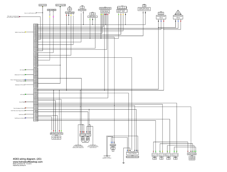 File:2GDSM4G63Wiring.png